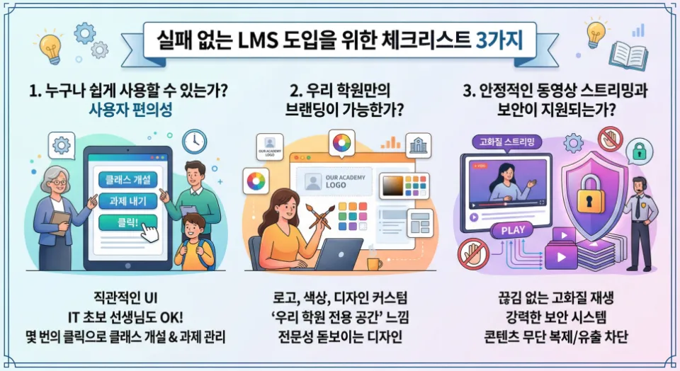 LMS 솔루션 도입 전 필수 체크리스트 가이드